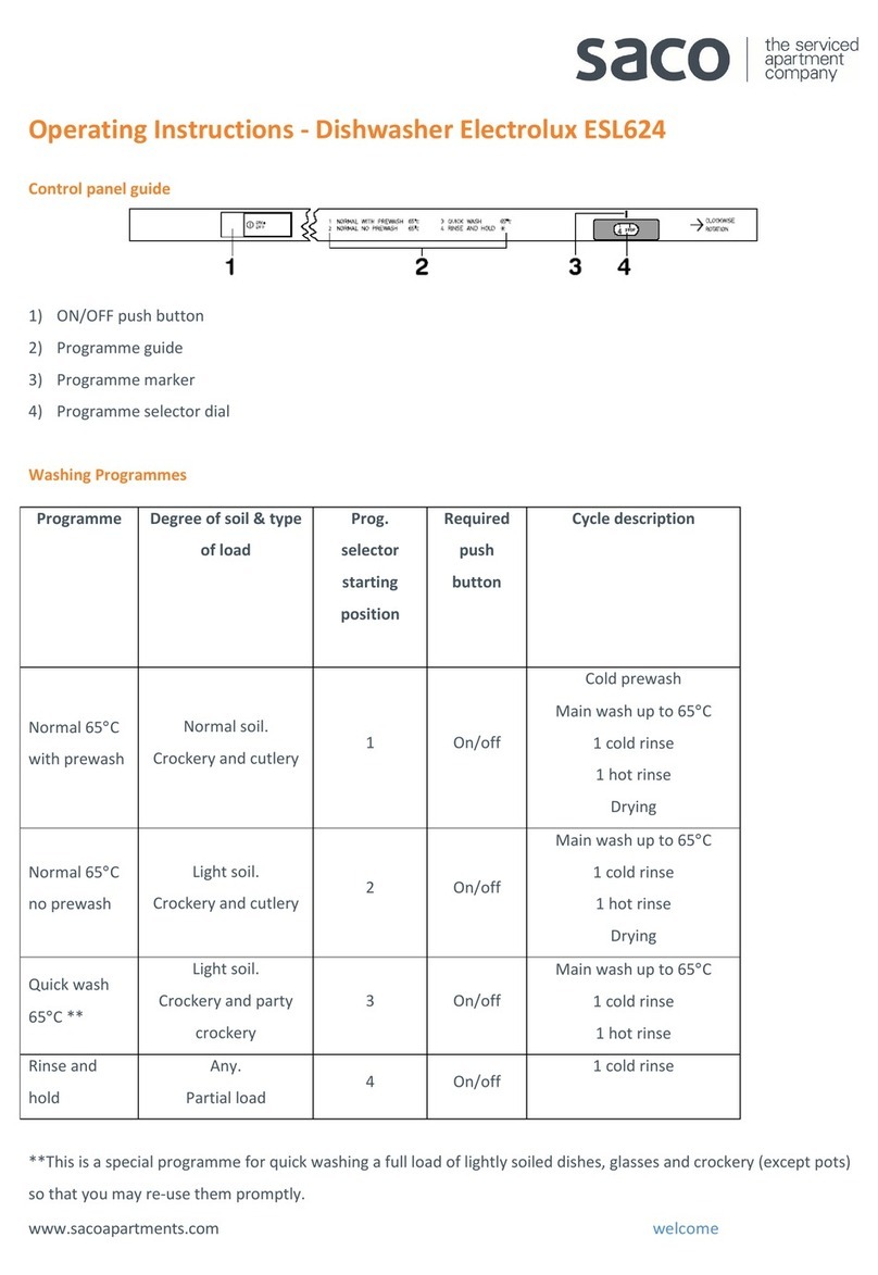 Electrolux ESL 624 operating instructions