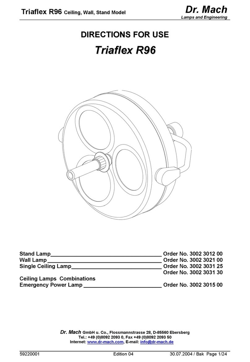 Dr. Mach Triaflex R96 Directions for use