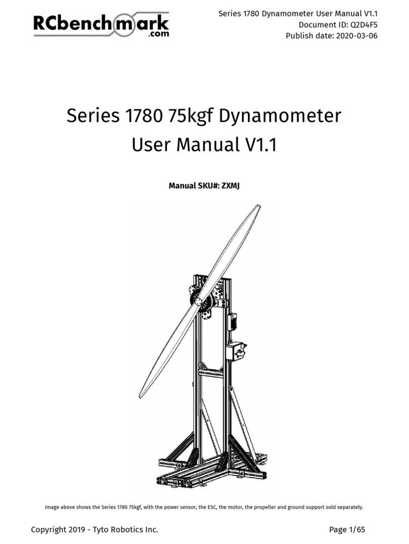RCbenchmark 1780 Series User manual