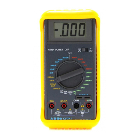 APPA 93N User manual