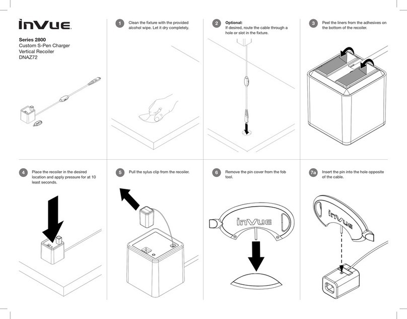 inVue 2800 Series quick start guide