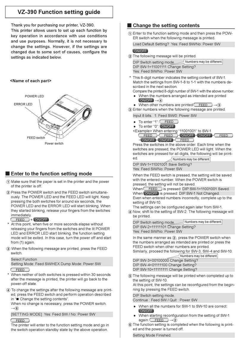 Kett VZ-390 Service manual