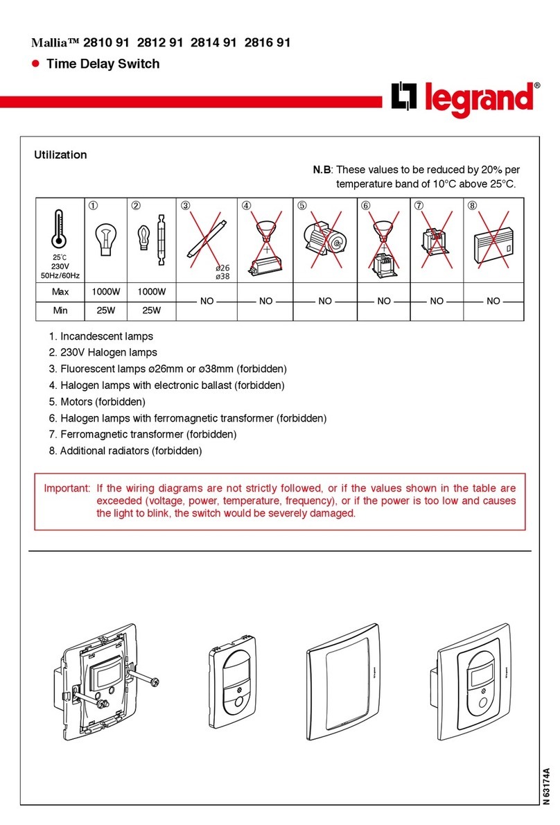 LEGRAND Mallia 2810 91 User manual