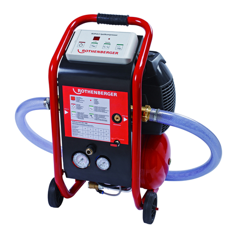 Rothenberger ROPULS 6.0110 User manual