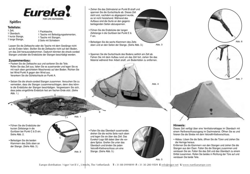 Nigor Eurika! SPITFIRE quick start guide