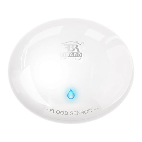 FIBARO FGFS-101-ZW5 User manual