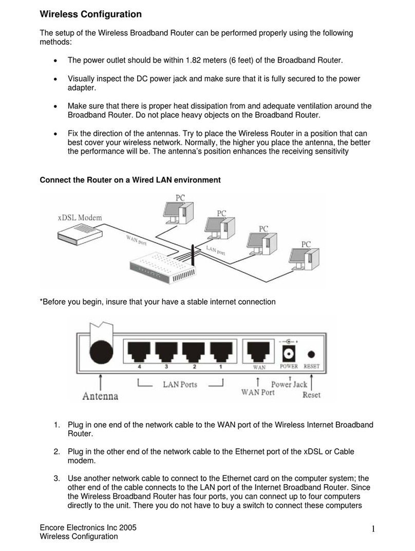 Encore ENHWI-SG Configuration