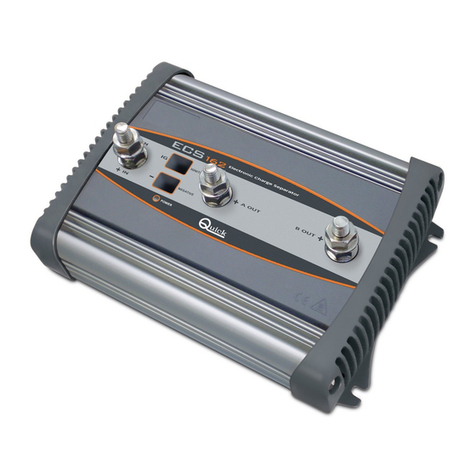 Quick ECS Series Instruction manual