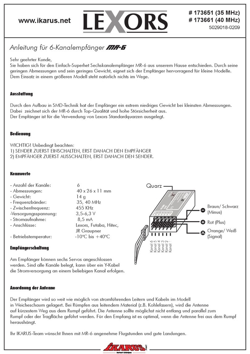 Lexors MR-6 User manual