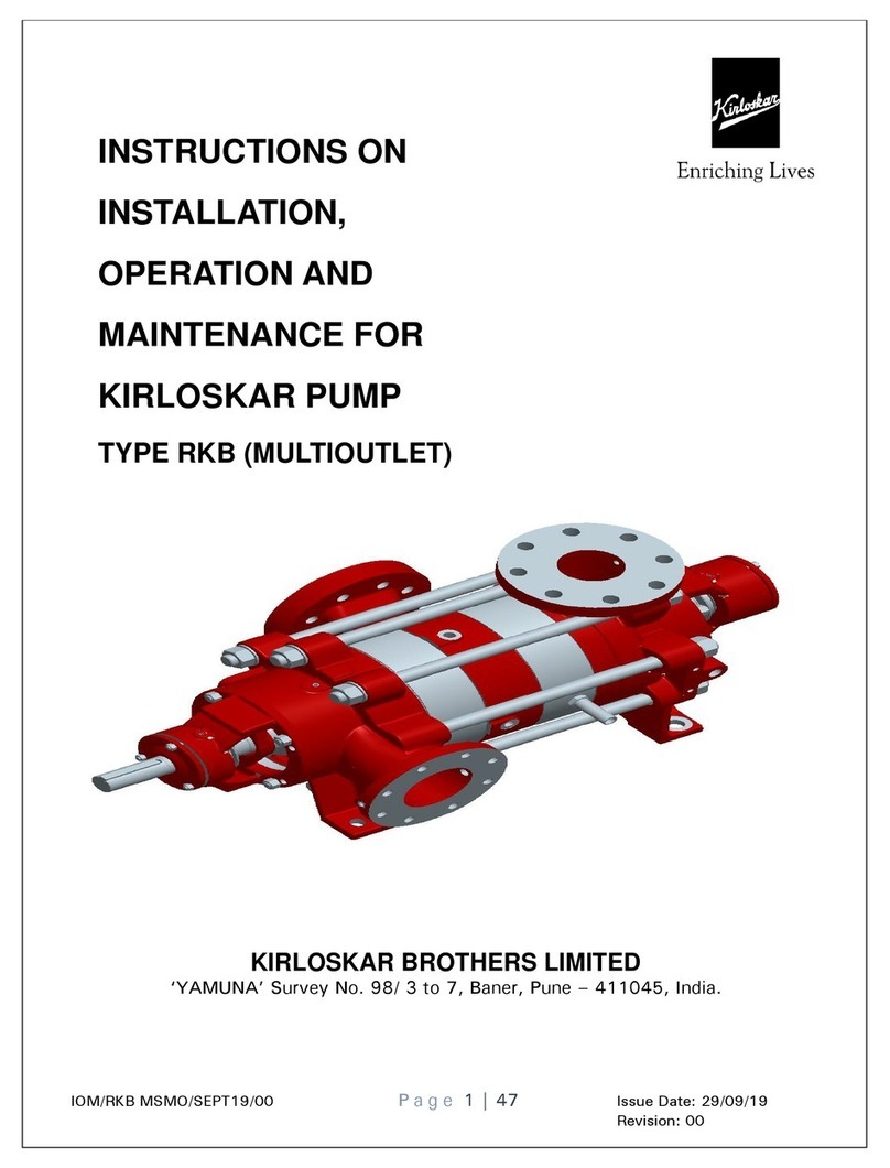 KIRLOSKAR RKB Programming manual KIRLOSKAR RKB Programming manual