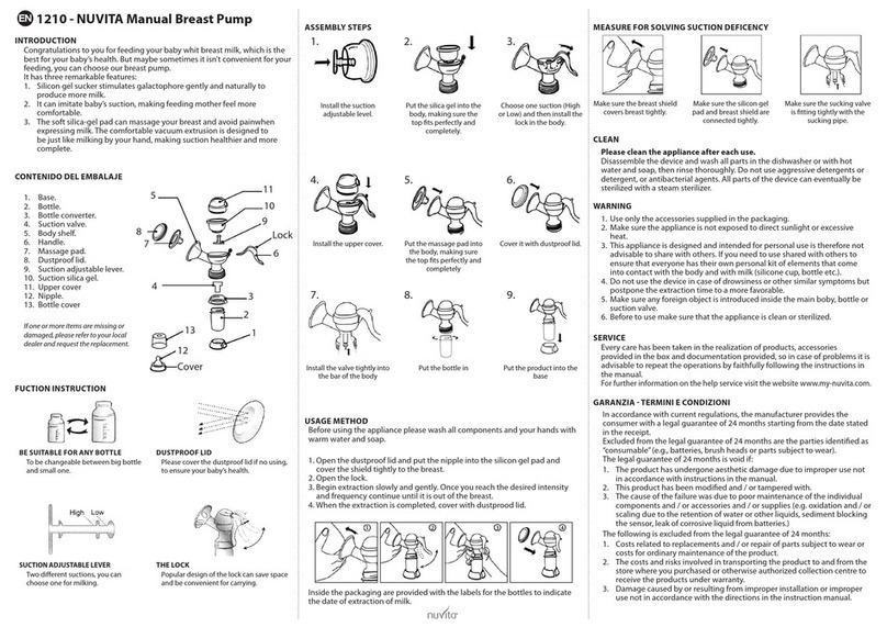 nuVita 1210 quick start guide