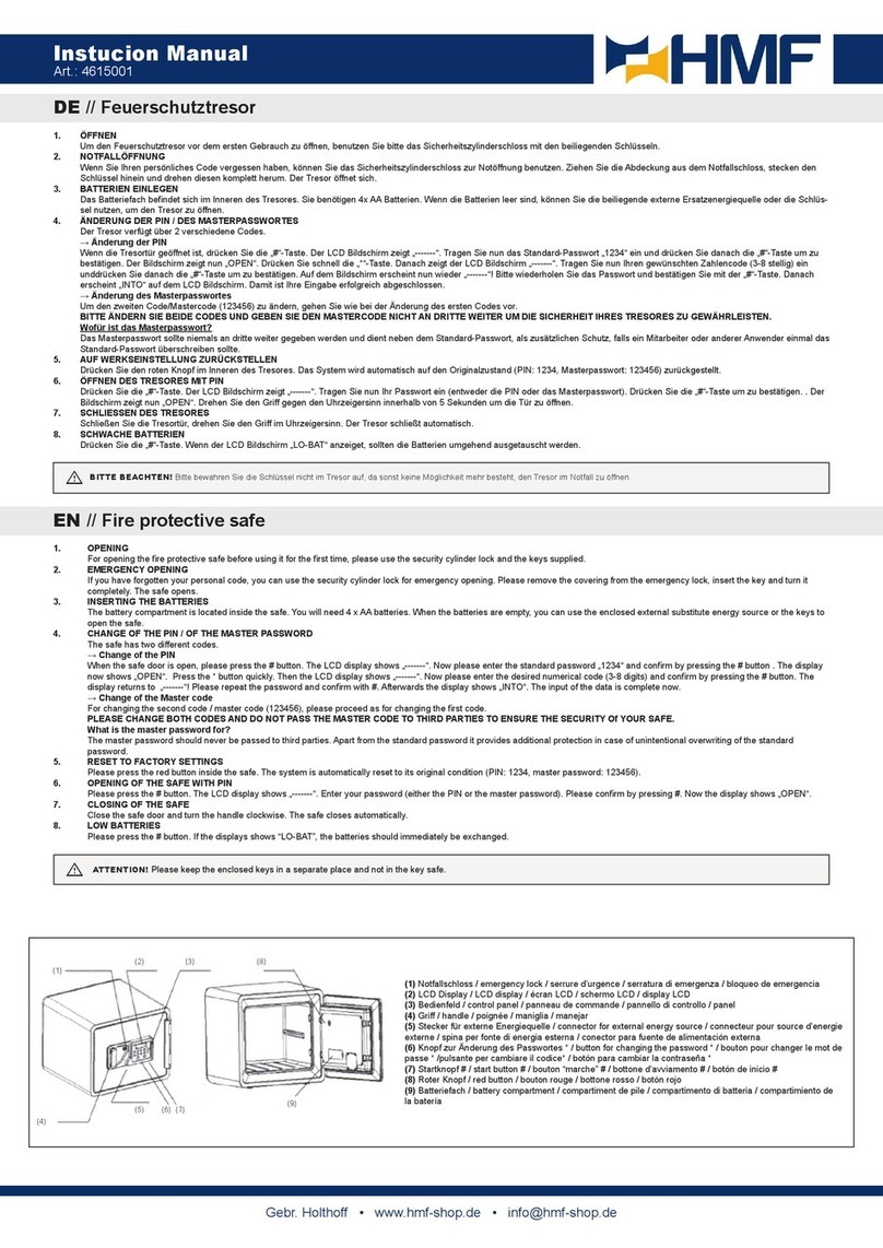HMF 4615001 User manual