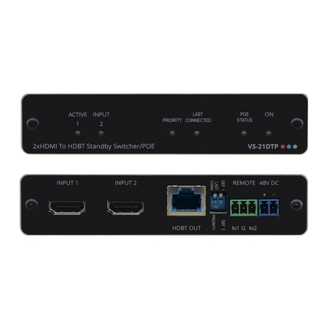Kramer VS-21DTP User manual Kramer VS-21DTP User manual