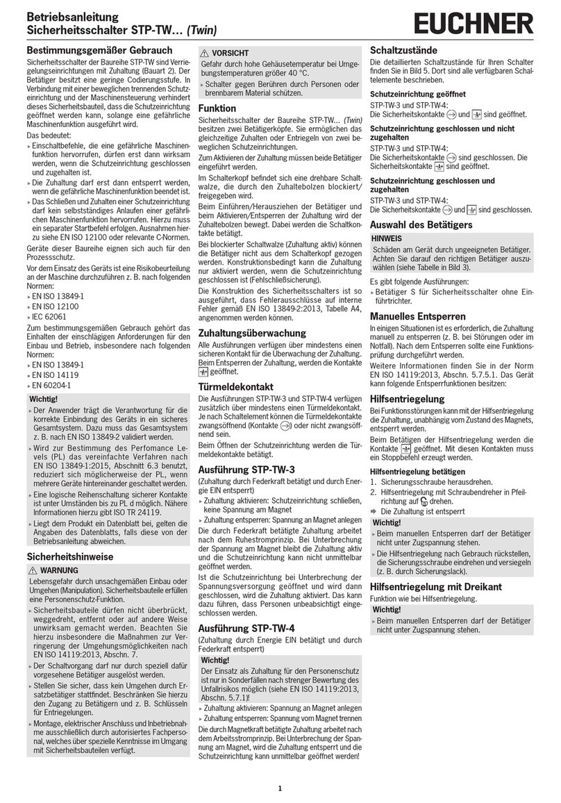 EUCHNER STP-TW Series User manual