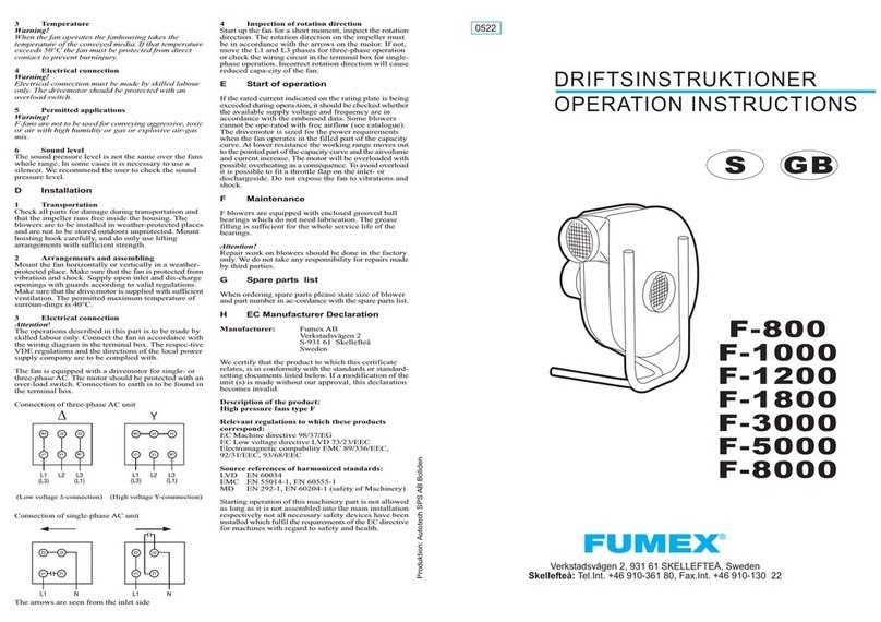 Fumex F-800 User manual