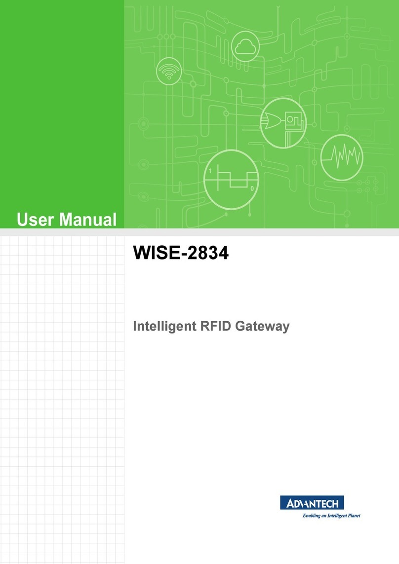 Advantech WISE-2934 Series user manual