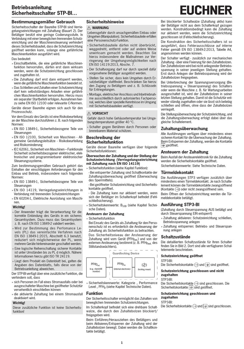 EUCHNER STP-BI Series User manual