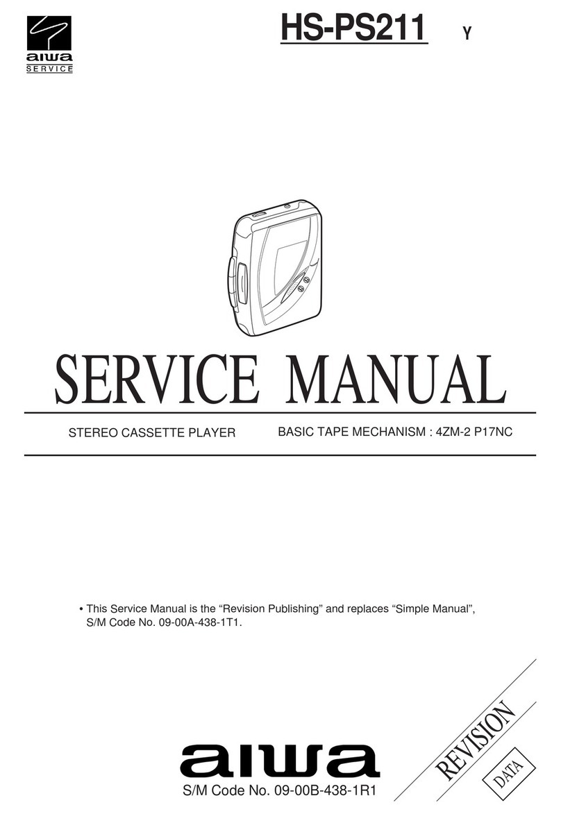 Aiwa HS-PS211 Service manual