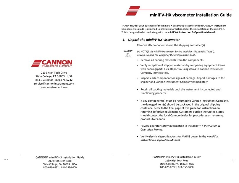Cannon miniPV-HX installation guide