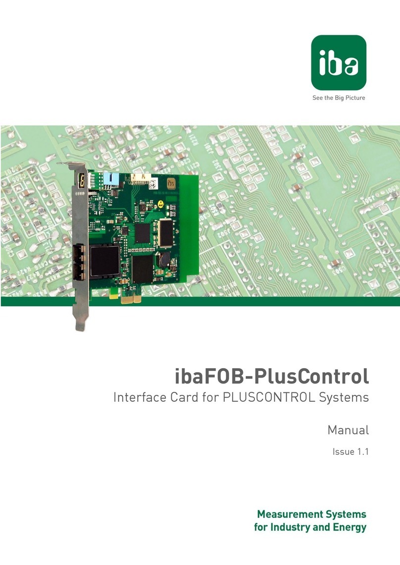 IBA ibaFOB-PlusControl manual