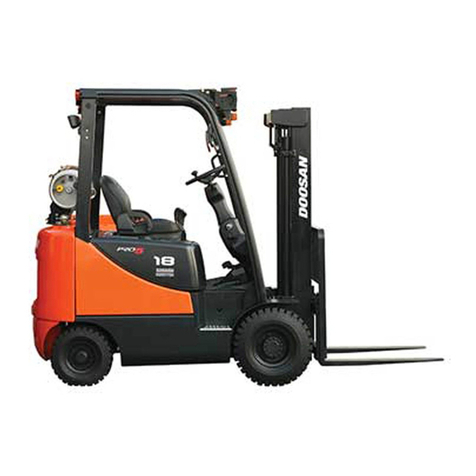Doosan D15S-5 User manual