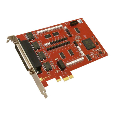 Meilhaus Electronic ME-582 Series User manual