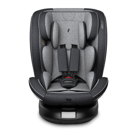 osann NEO360 manual