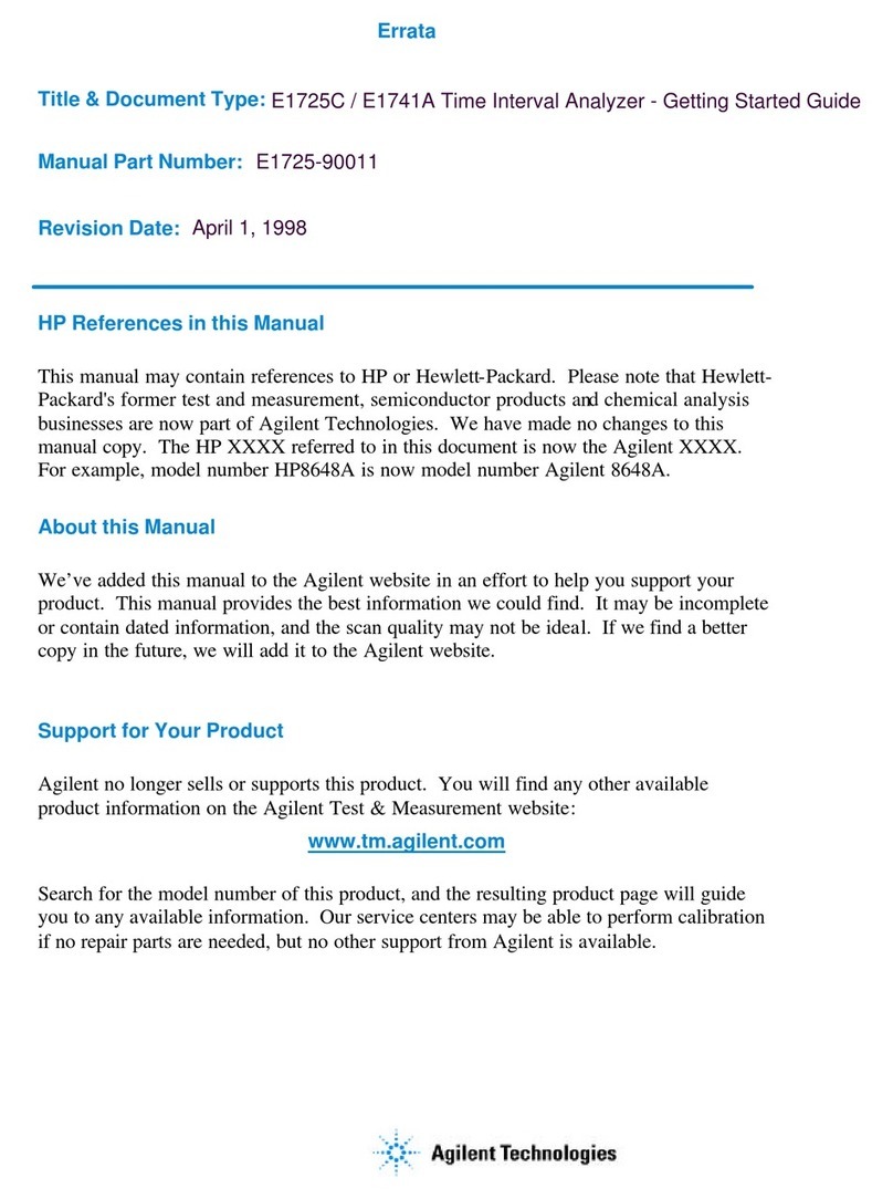 HP E1725C User manual