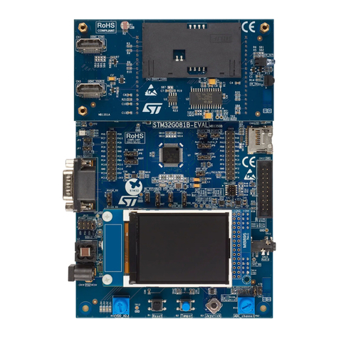 ST STM32G081B-EVAL User manual