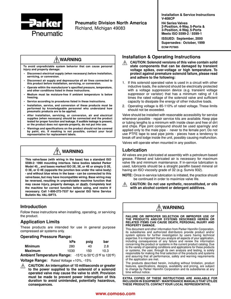 Parker Pneumatic H4 Series Installation and maintenance instructions
