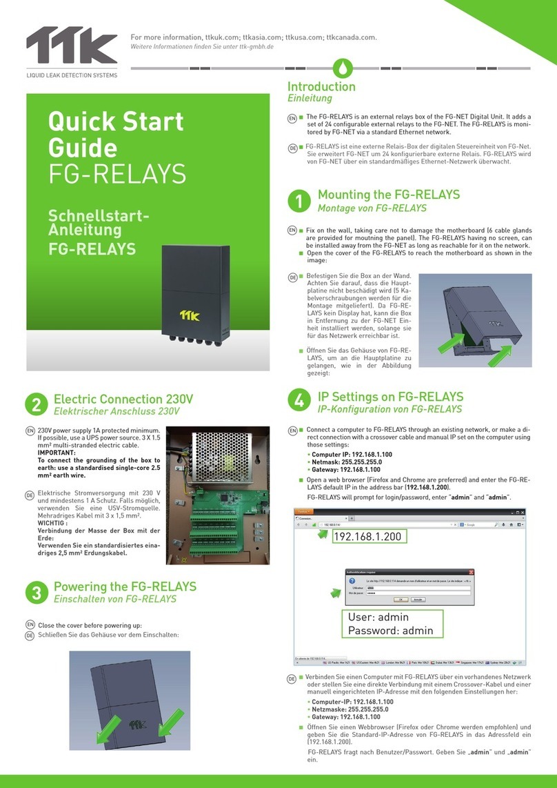 TTK FG-RELAYS quick start guide TTK FG-RELAYS quick start guide