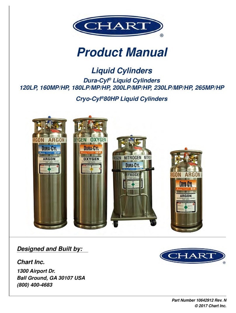CHART Dura-Cyl 120LP product manual