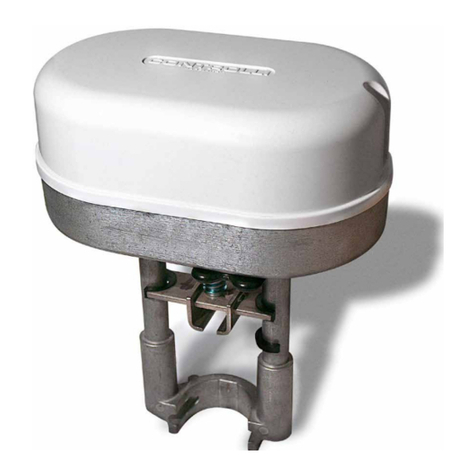 Controlli MVE2R Series User manual