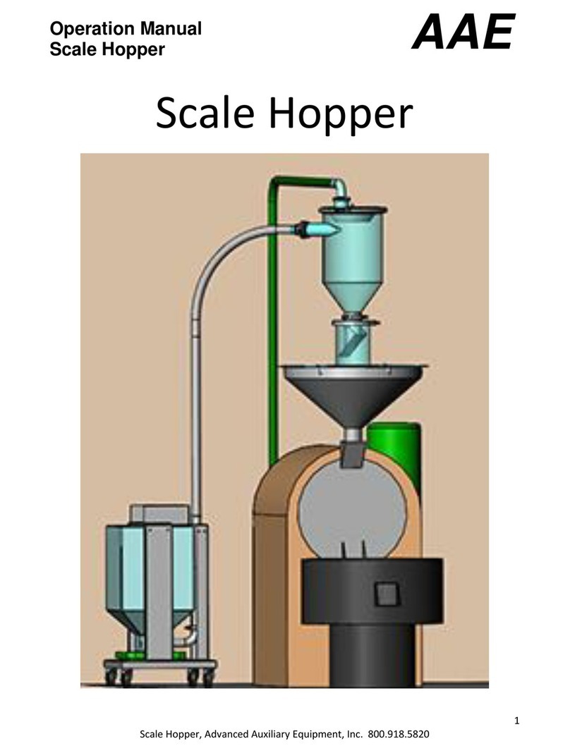 AAE Scale Hopper Operation manual