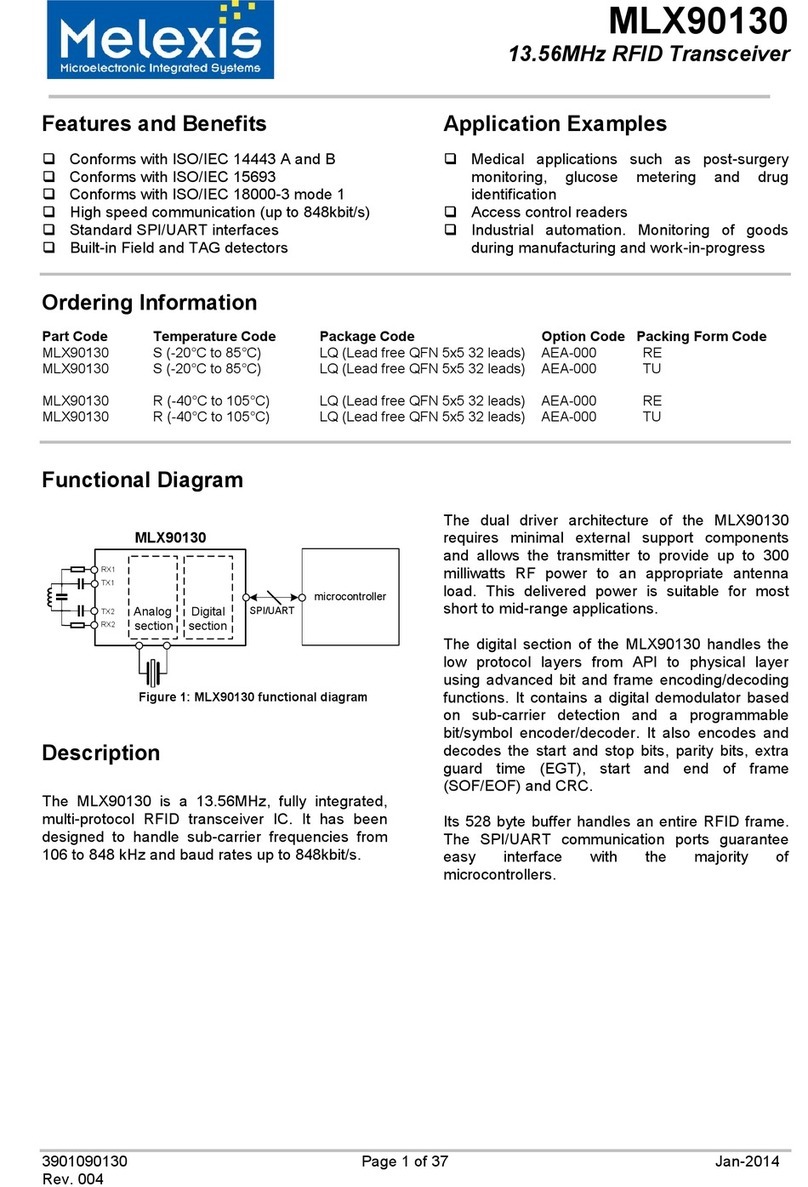 Melexis MLX90130 manual
