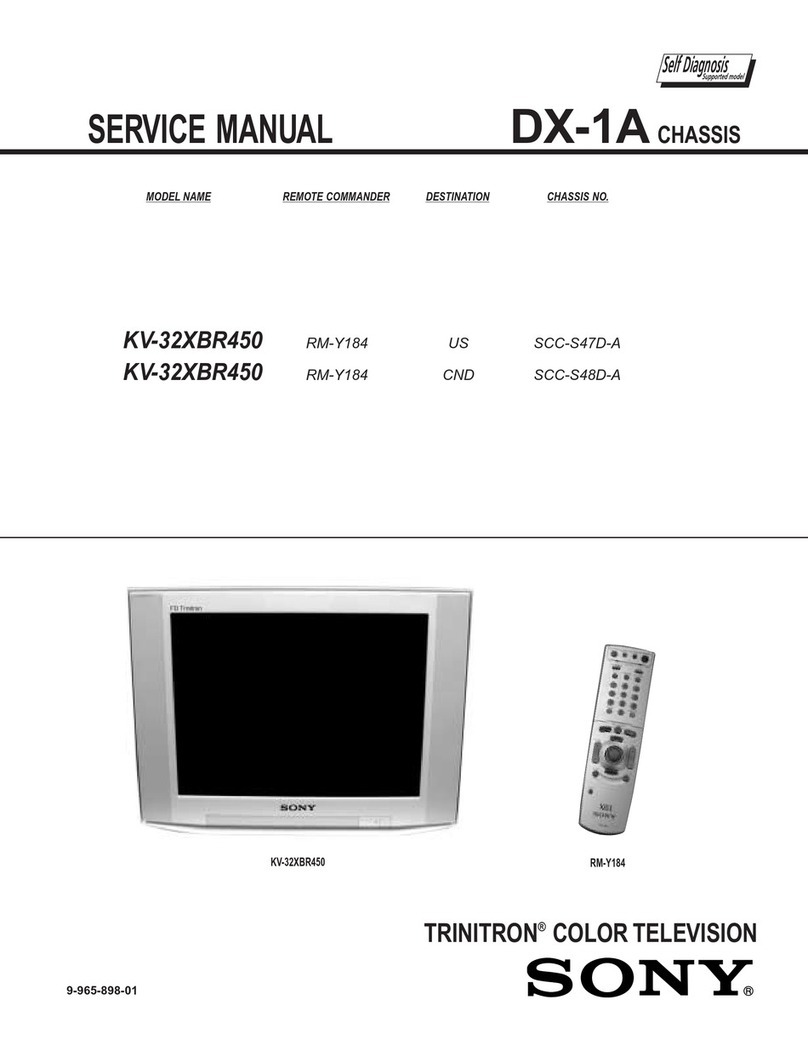 Sony WEGA KV-32XBR450 User manual