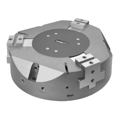 SCHUNK PZH Series User manual