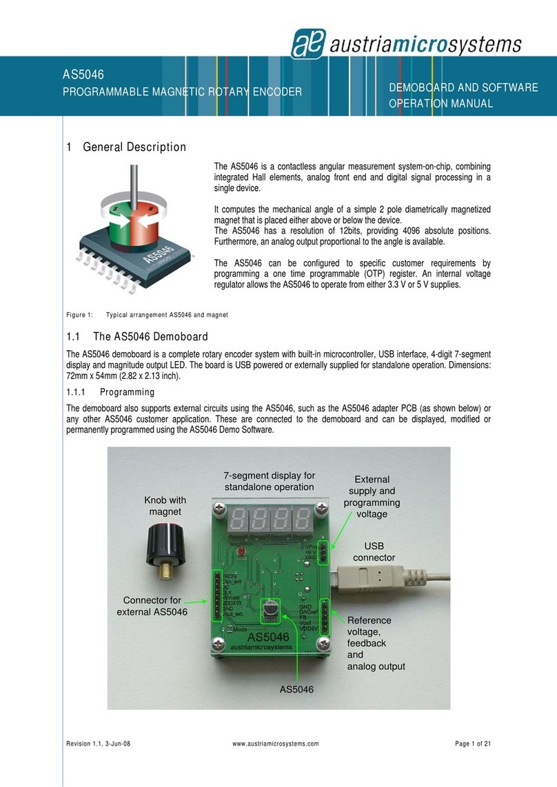 austriamicrosystems AS5046 User manual