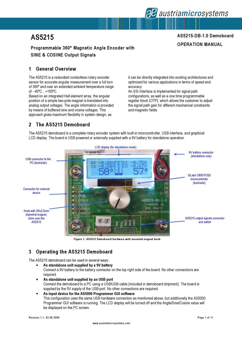 austriamicrosystems AS5215 Operation manual