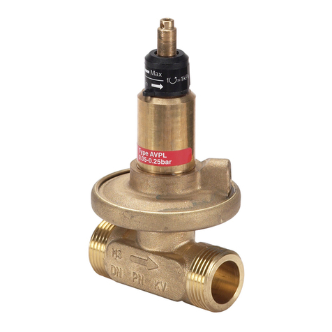 Danfoss AVPL 1.0 User manual