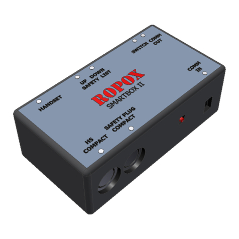 Ropox Smartbox II user manual