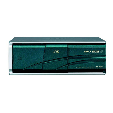 JVC CHX1500RF - CH CD Changer Schematic diagrams