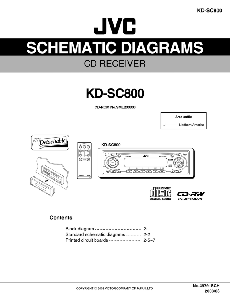 JVC KD-SC800 Administrator Guide