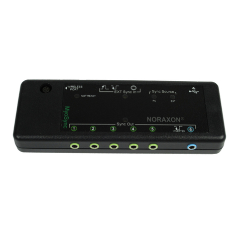 Noraxon MyoSync 262 user manual