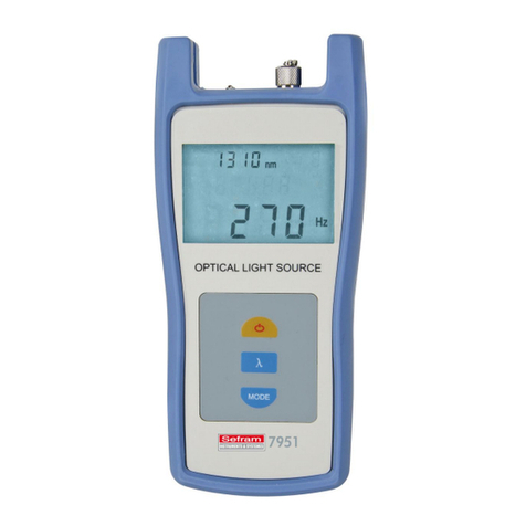 SEFRAM 7951 User manual