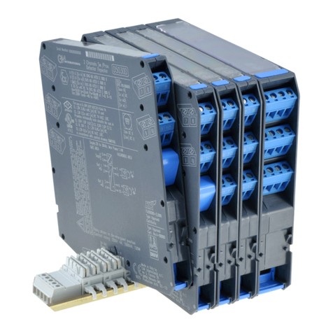 GMI D5000 Series User manual
