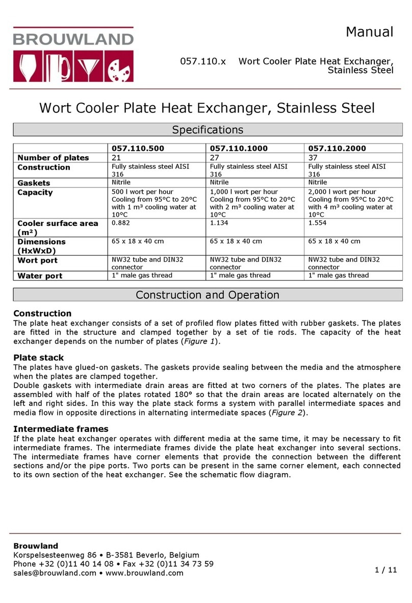 Brouwland 057.110 Series User manual
