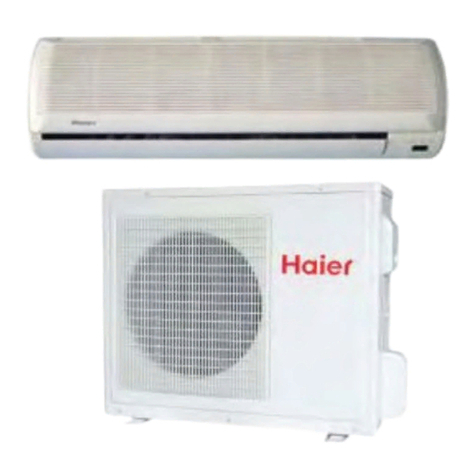 Haier Arc Series User manual Haier Arc Series User manual