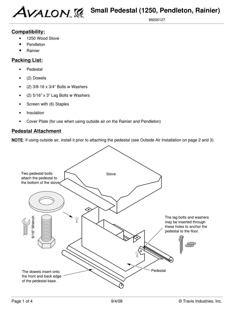 Avalon Pendleton User manual
