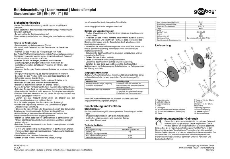 Wentronic goobay 45284 User manual